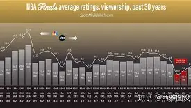 九游J9（中国）-转会期托特纳姆手感冰凉：NBA总决赛节点到来，信心回归，年轻球员得到机会的简单介绍
