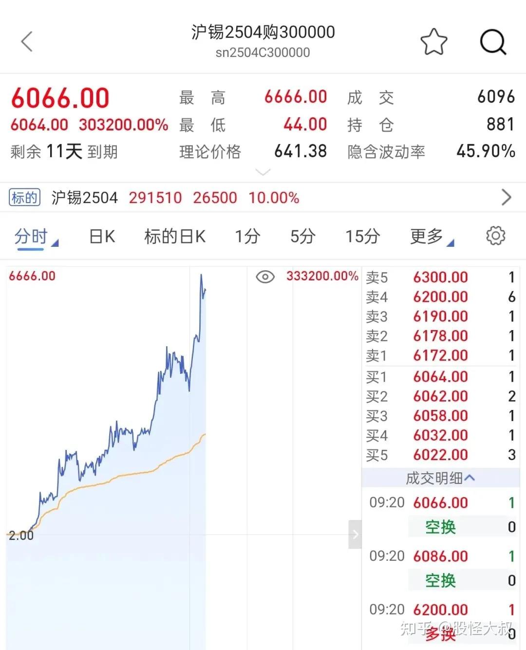 九游网页版登录入口-关于风云突变山东泰山冲刺阶段主帅复盘;亚冠版图或变;气氛紧张;数据趋势出现新变化的信息